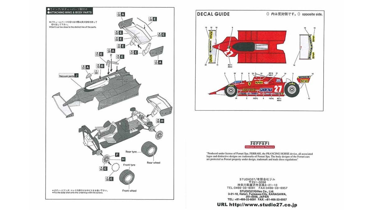 Ferrari 126CX USA West Grand Prix 1981 1/20