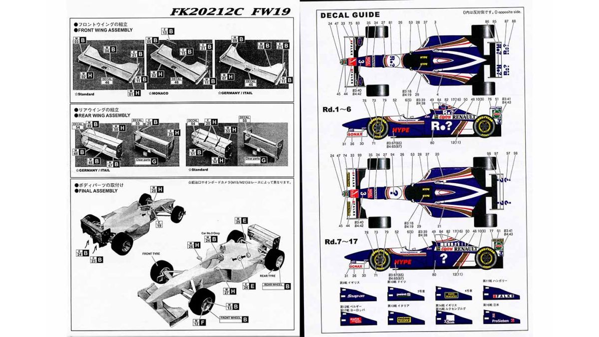 Williams FW19 World Champion 1997 1/20