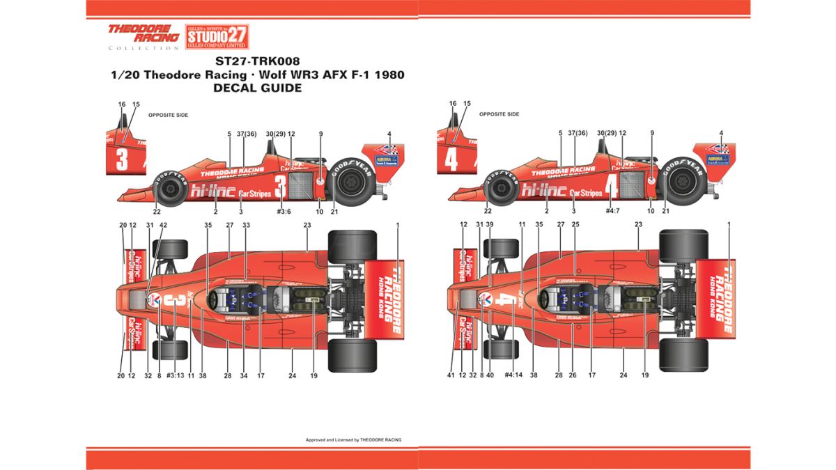 Aurora afx racing deals